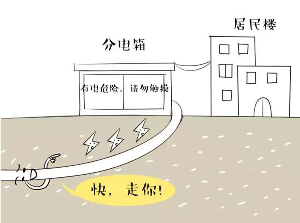 萌萌噠漫畫告訴你，地下電力電纜究竟是種什么存在