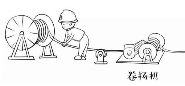 萌萌噠漫畫告訴你，地下電力電纜究竟是種什么存在